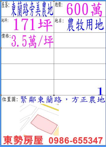 台中東勢農地-0